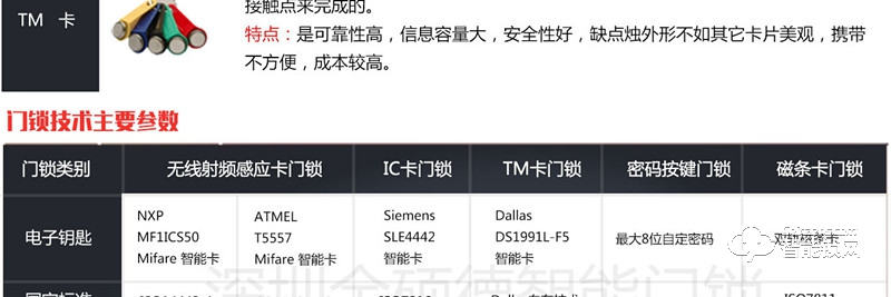 金硕德智能锁 508酒店智能门锁