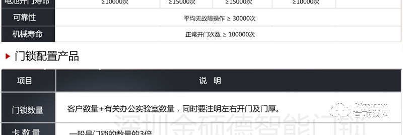 金硕德智能锁 508酒店智能门锁