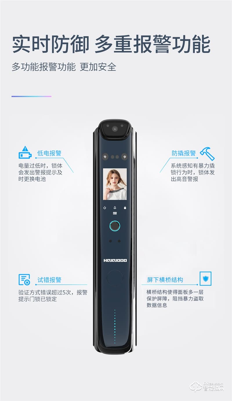 皇家金盾人脸锁 F60M全自动人脸识别可视猫眼锁