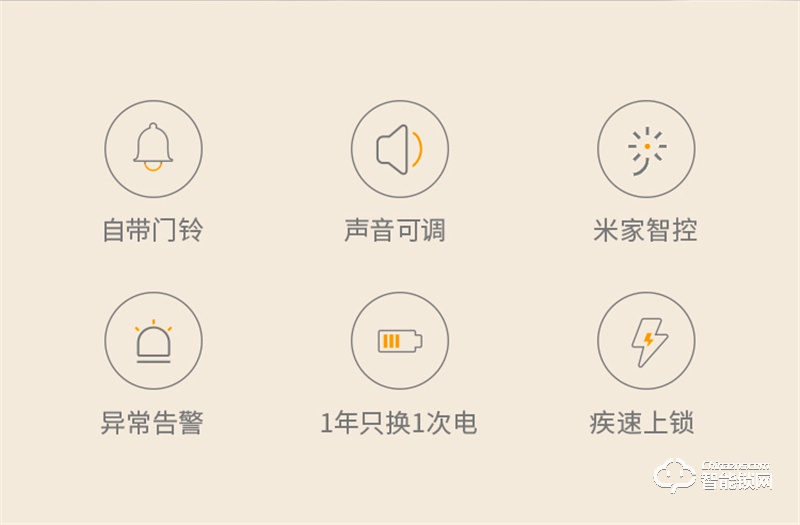 鹿客S50全自动智能锁 指静脉智能门锁家用电子锁