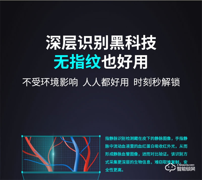 鹿客S50全自动智能锁 指静脉智能门锁家用电子锁