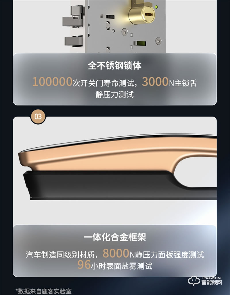 鹿客S50全自动智能锁 指静脉智能门锁家用电子锁