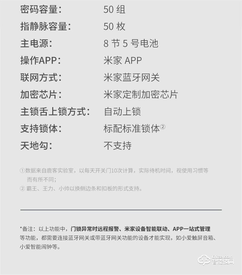 鹿客S50全自动智能锁 指静脉智能门锁家用电子锁